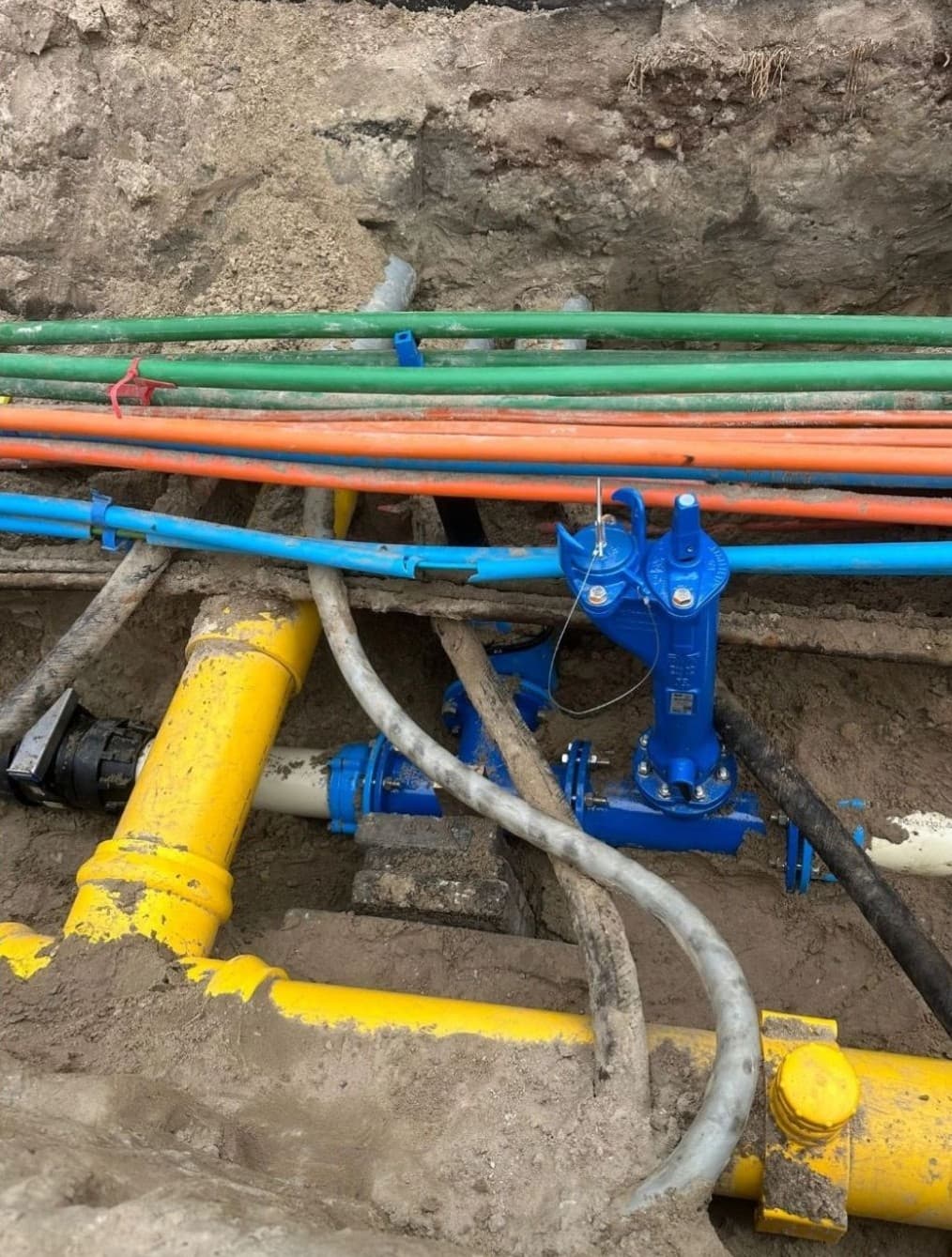 Gas & Water Netwerkintegratie